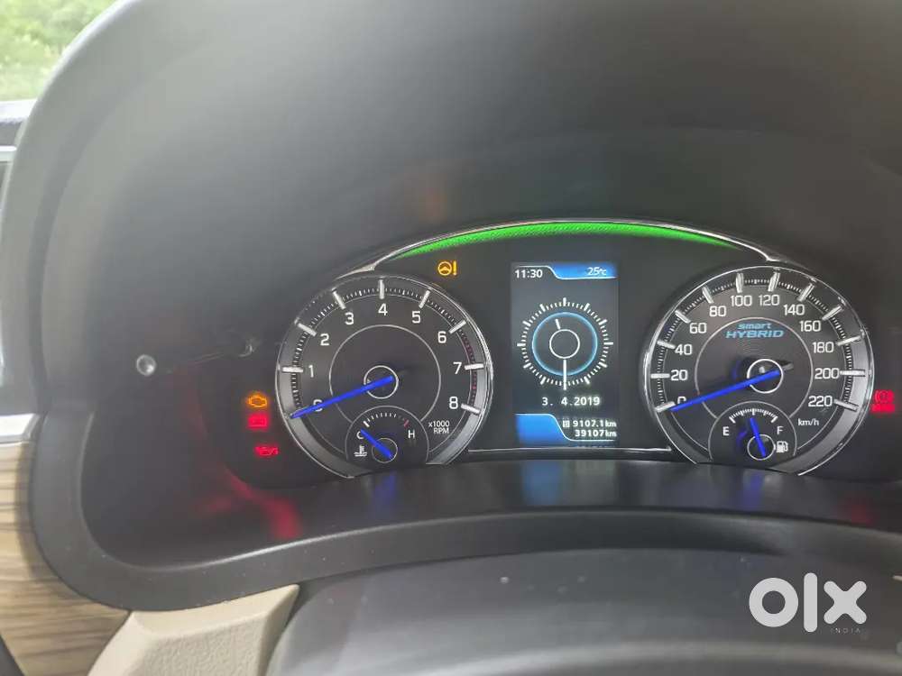 Maruti Suzuki Ciaz Alpha 2022