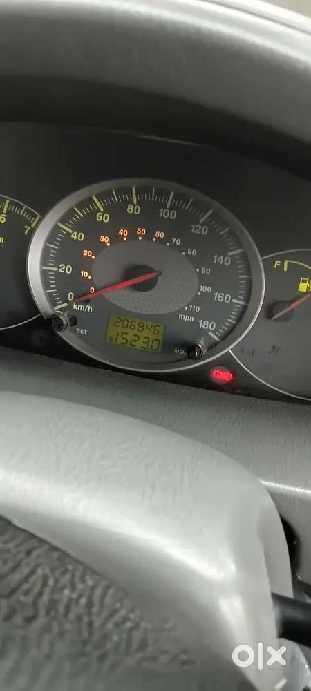 Mahindra Scorpio 2012