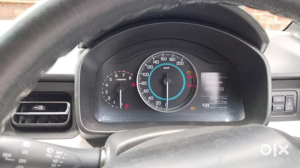 Maruti Suzuki Ignis 2022