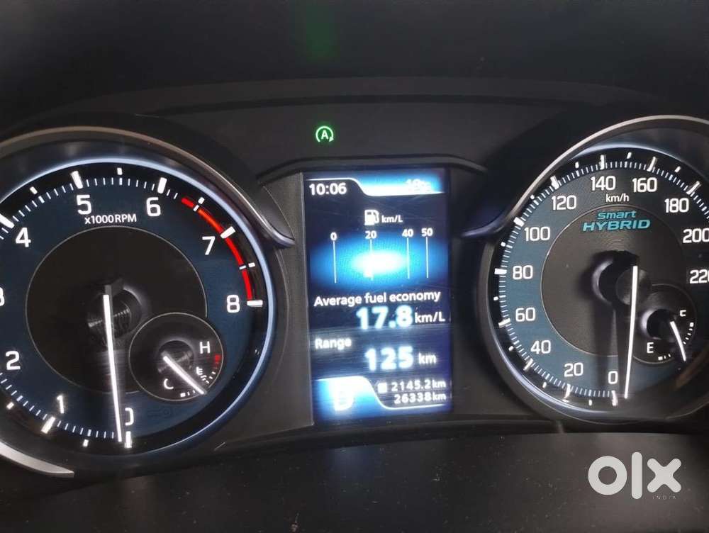 Maruti Suzuki Ertiga 2020 Petrol Good Condition