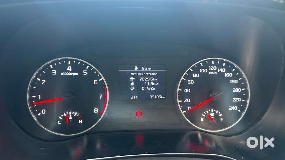Kia Seltos Petrol 2020