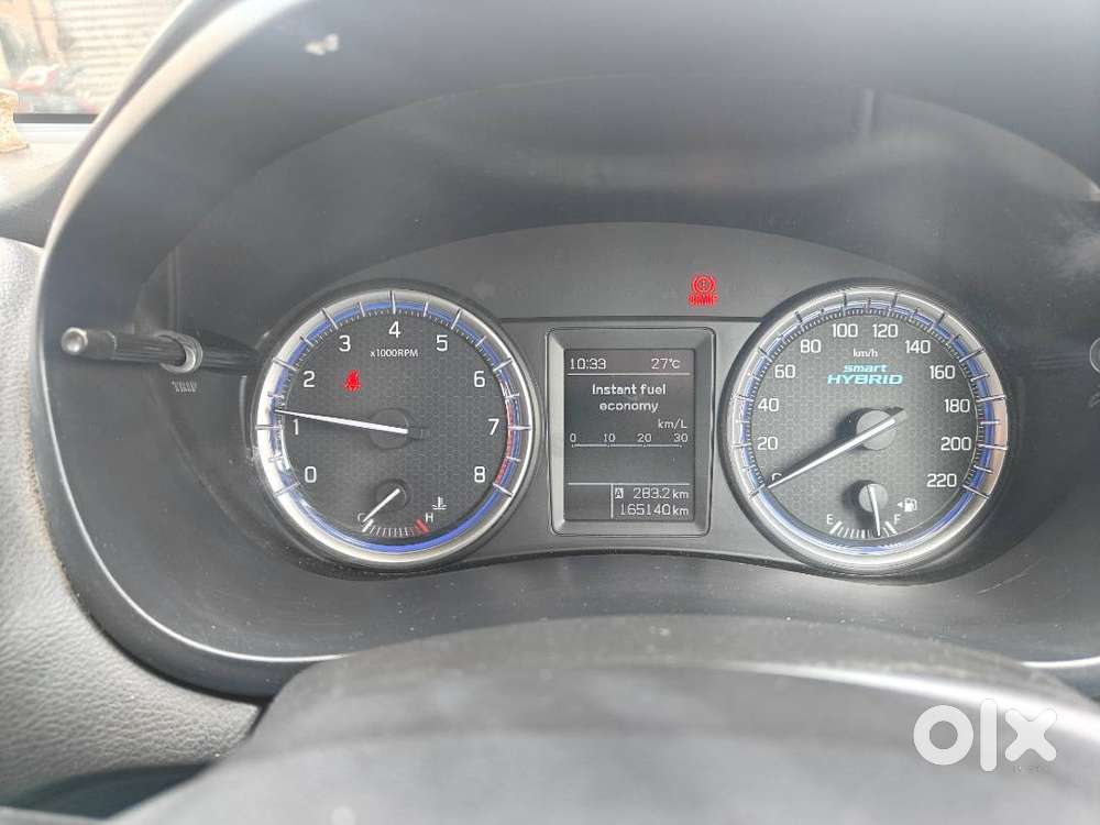 Maruti S-cross 1.5 Zeta 2020