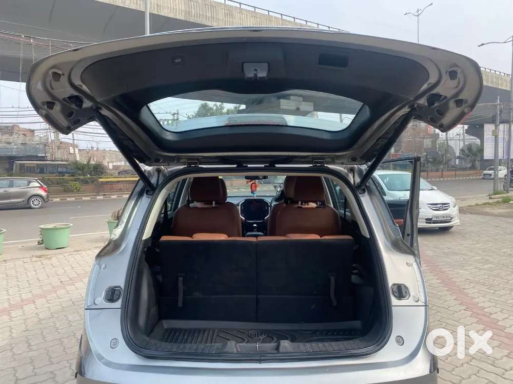 Mg Hector Plus 2021