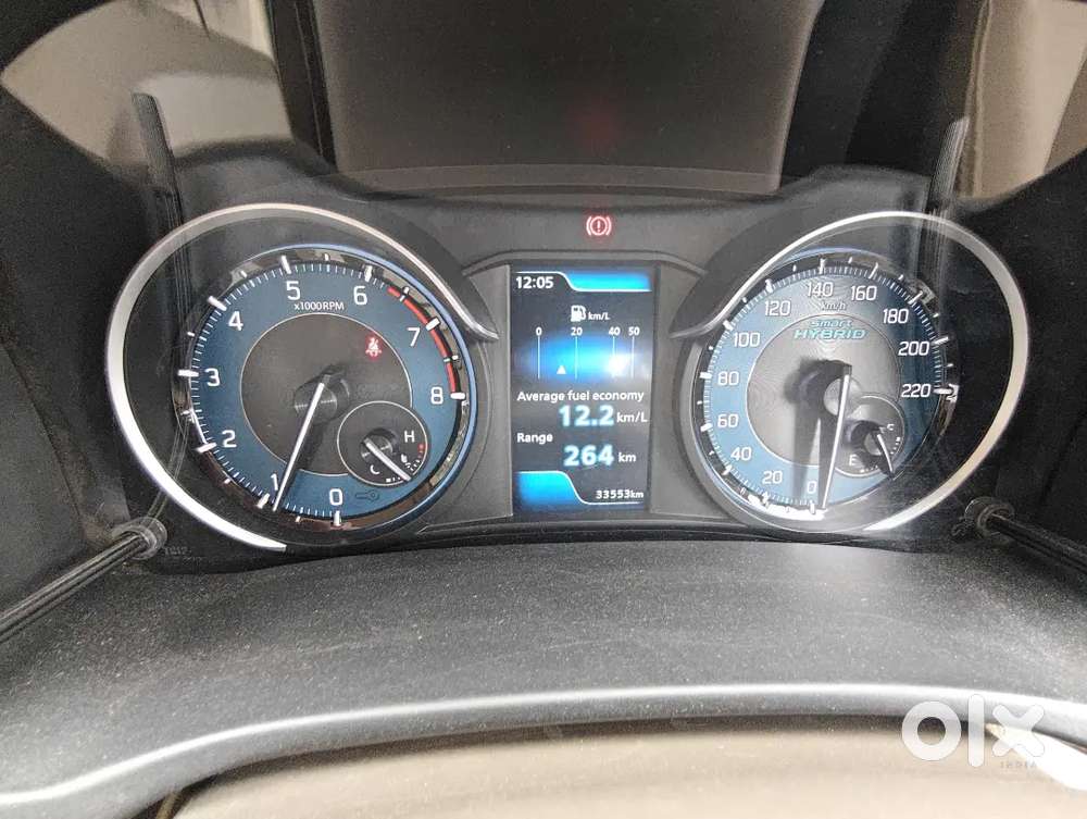 Maruti Suzuki Ertiga 2022 Petrol Good Condition