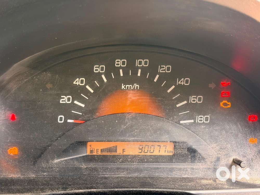 Maruti Suzuki Wagon R 2017