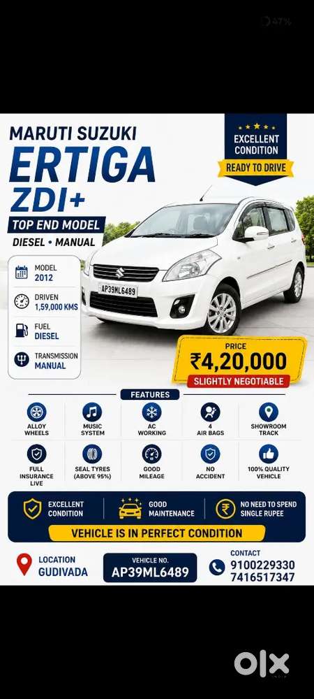 Maruti Suzuki Ertiga 2012 Diesel Good Condition