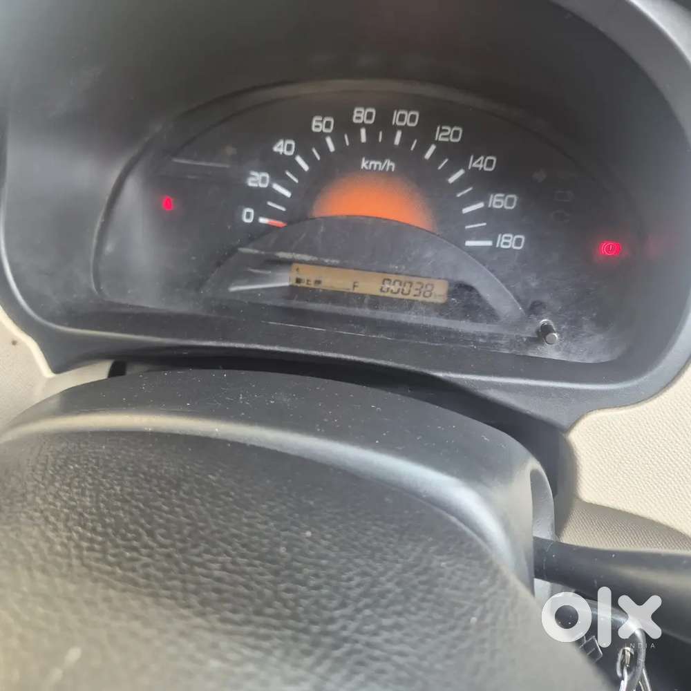 Maruti Suzuki Wagon R 2018 Variant