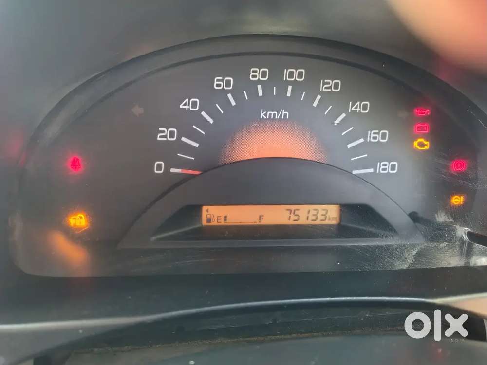 Maruti Suzuki Wagon R 2018