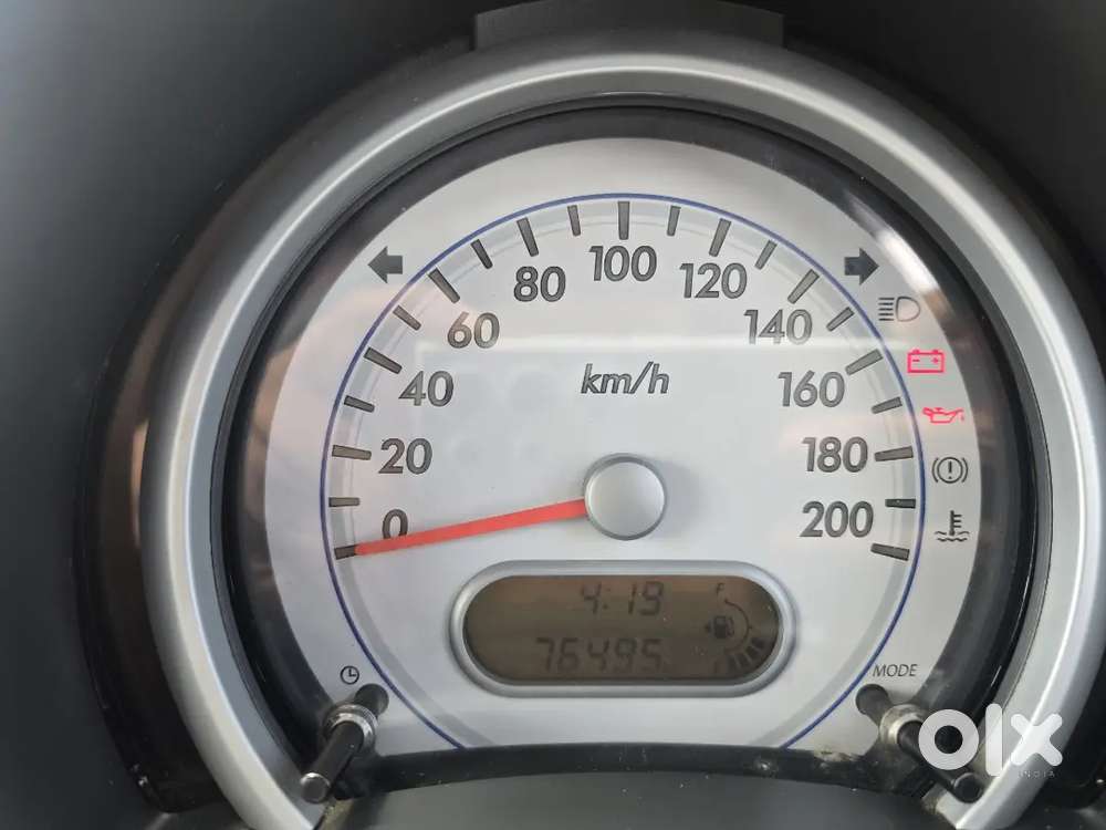 Maruti Suzuki Ritz 1.2 Petrol Manual