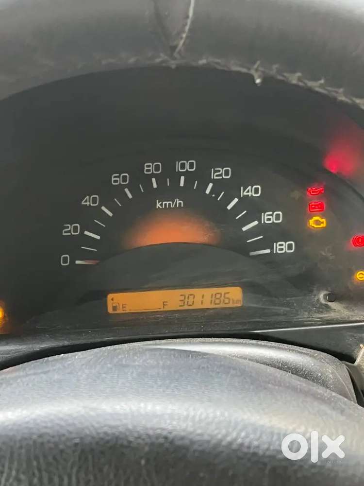 Maruti Suzuki Wagon R 2016