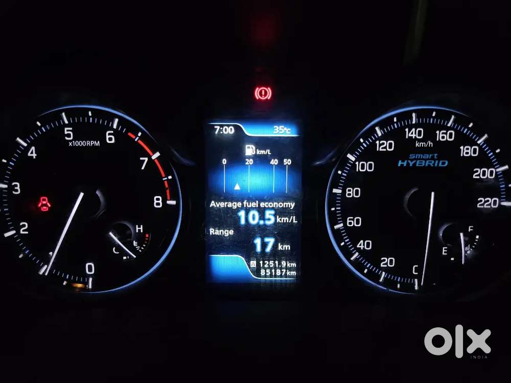 Maruti Suzuki Ertiga 2019 Petrol 85000 Km Driven