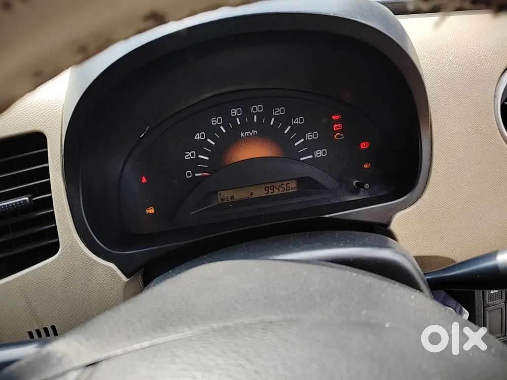Maruti Suzuki Wagon R 2017 Variant