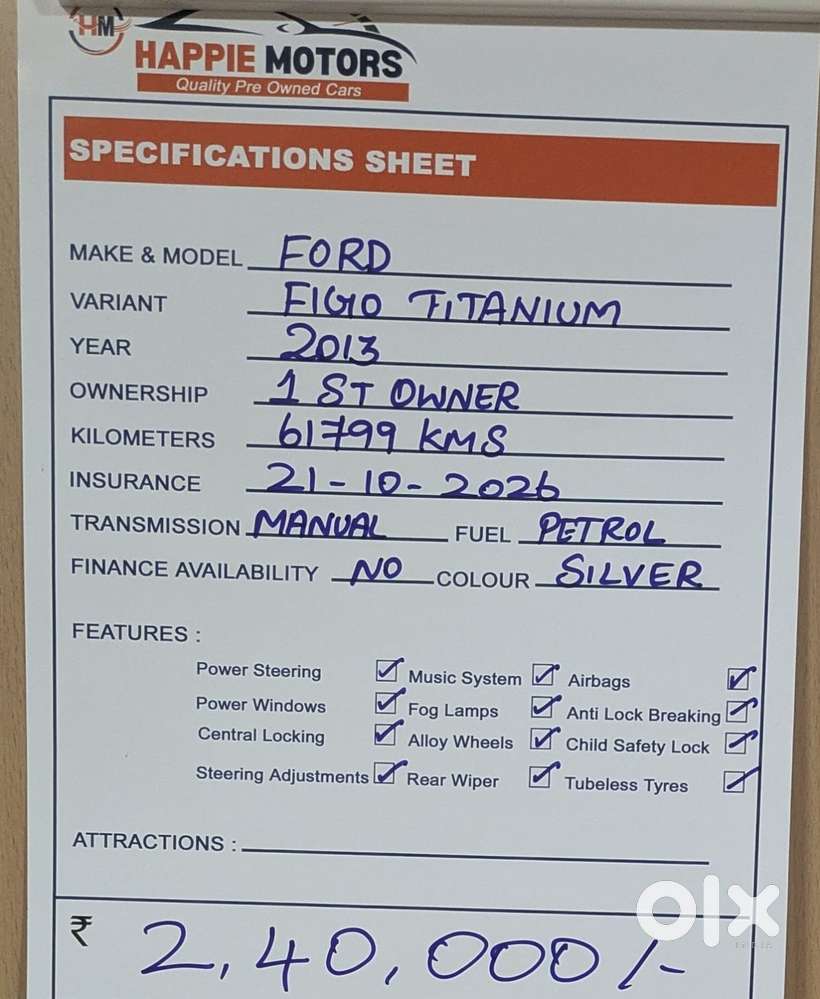 Ford Figo Petrol Titanium, 2013, Petrol