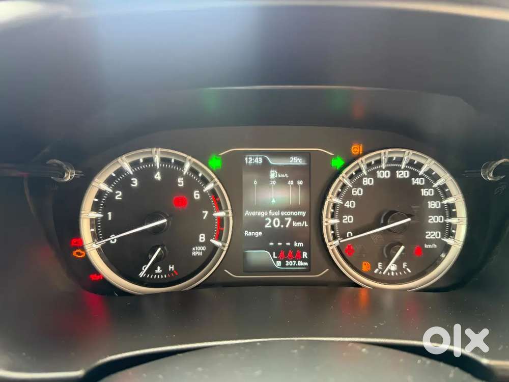 Maruti Grand Vitara Zeta Smart Hybrid In Showroom Condition