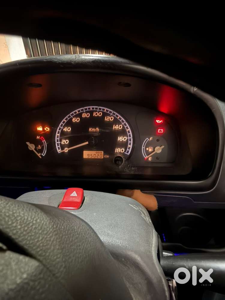 Maruti Suzuki Wagon R 2008