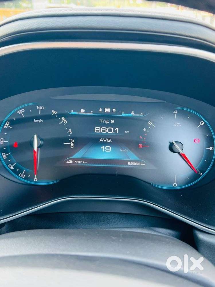 Mg Hector Sharp Diesel Manual, 2019, Diesel