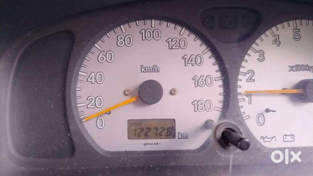 Wagon R 2005 Petrol