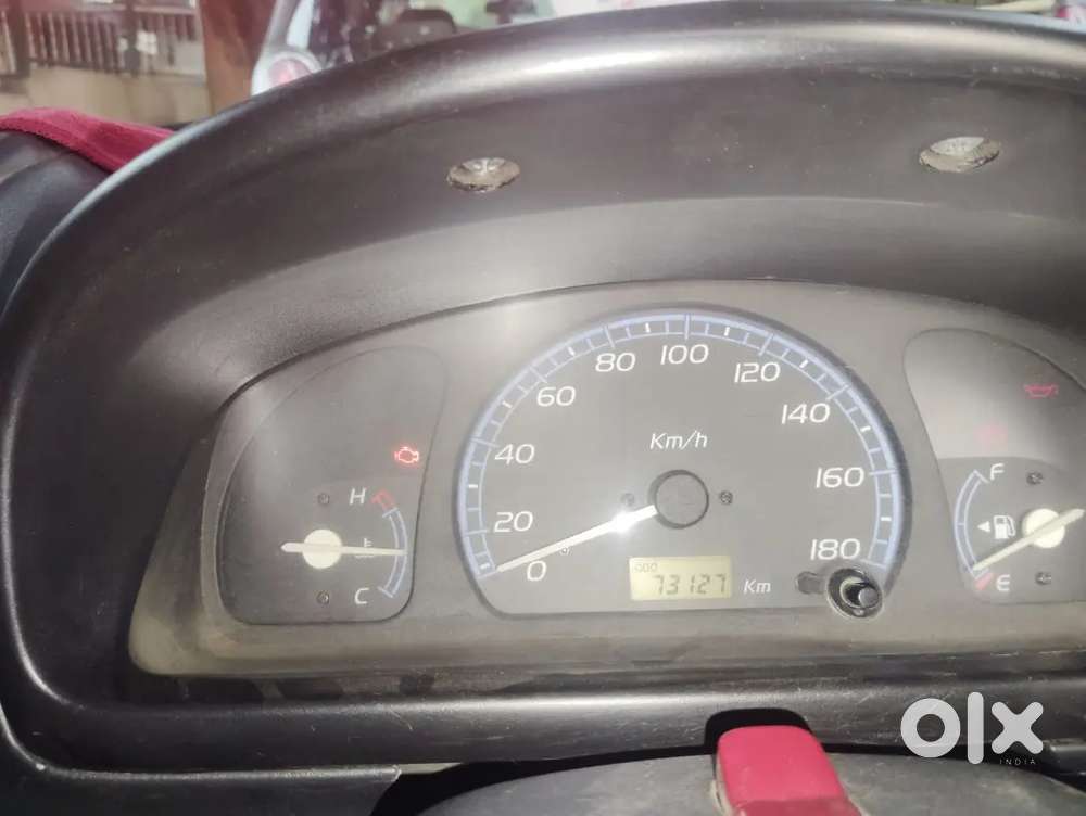 Maruti Suzuki Wagon R 2007