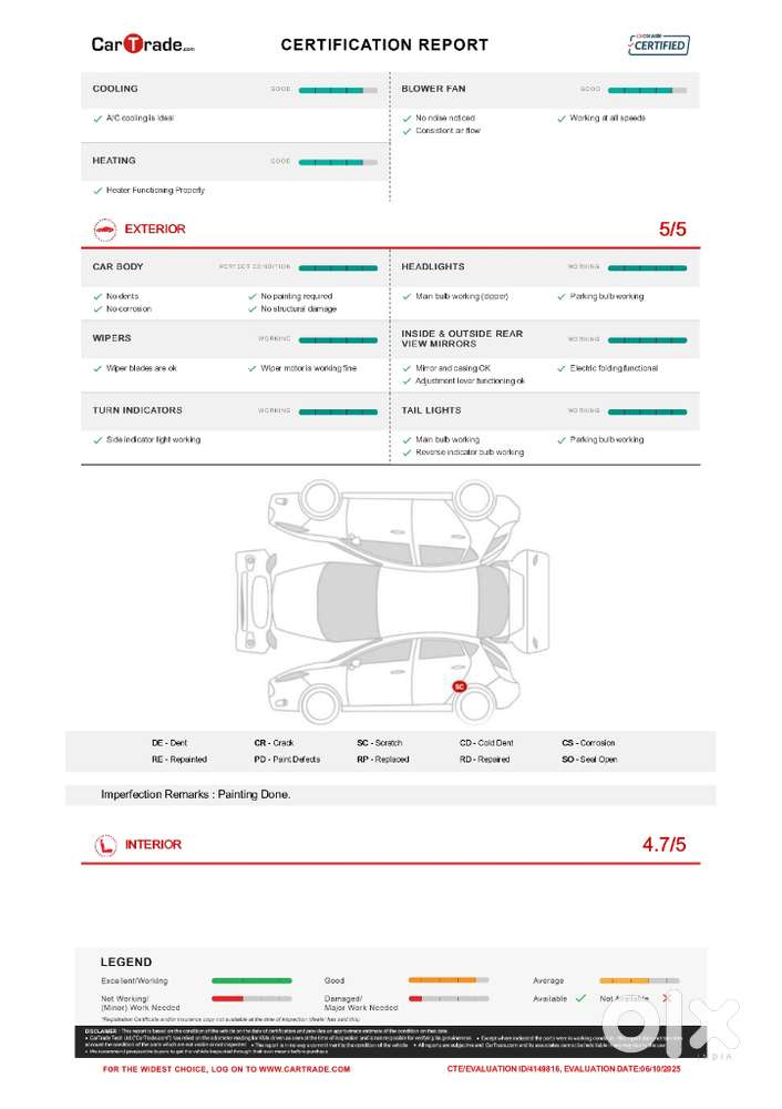 Hyundai Creta 1.6 Vtvt At Sx Plus, 2018, Petrol