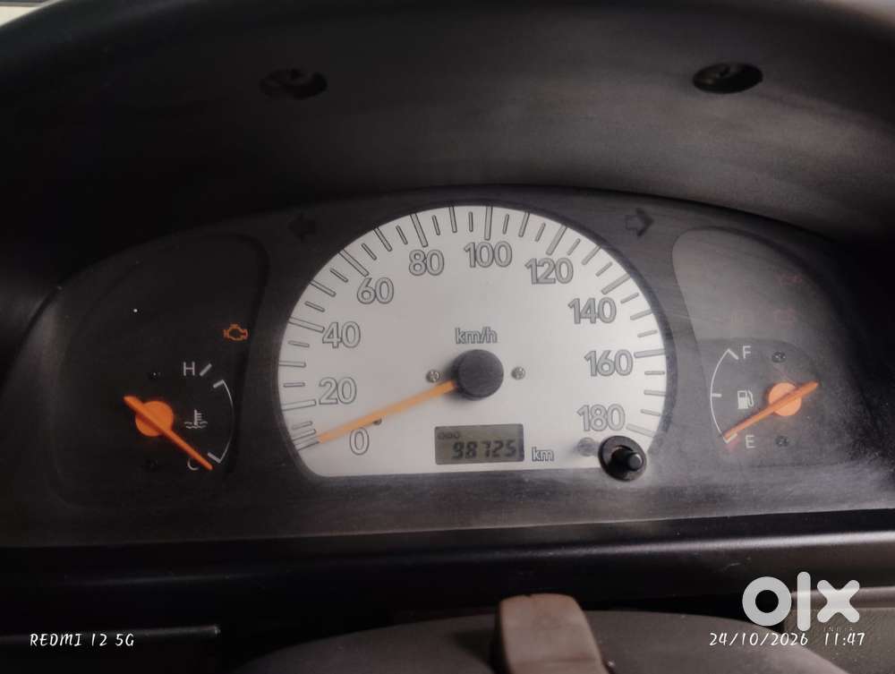 Maruti Suzuki Wagon R Vxi, 2005, Petrol