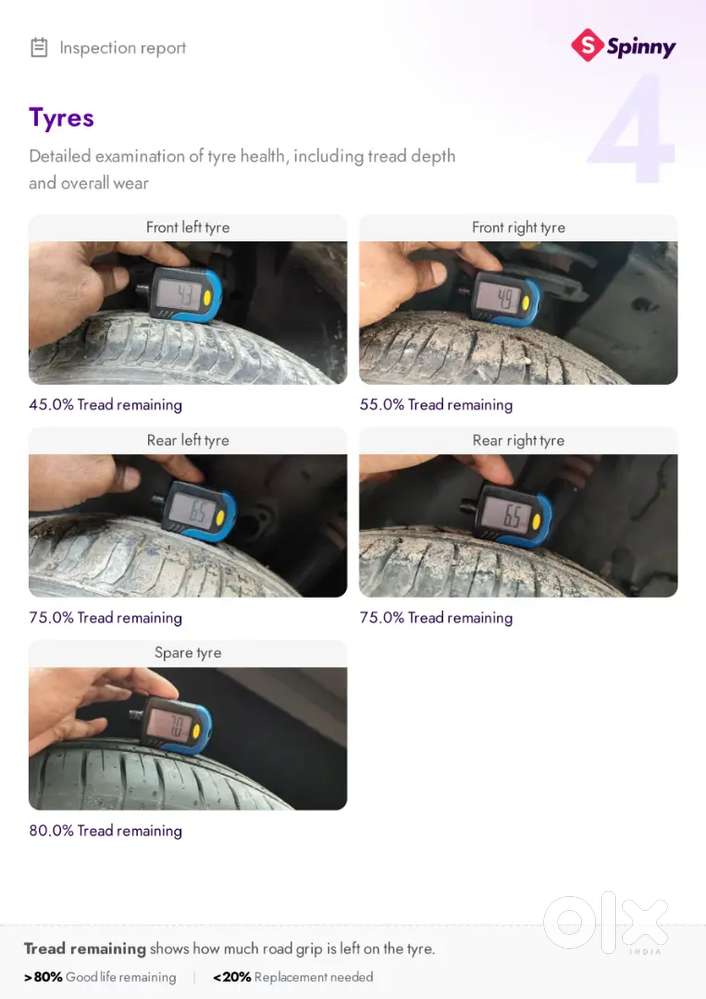 Tata Punch 2023 Petrol 36400 Km Driven