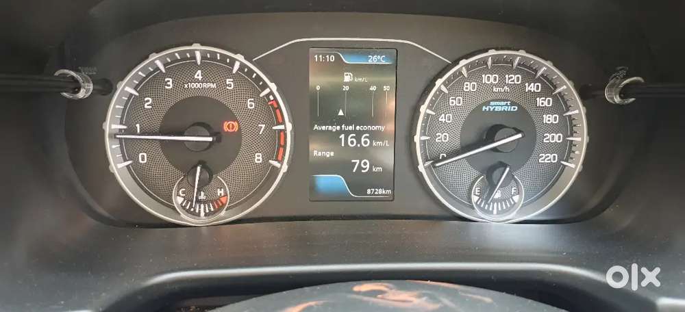 Maruti Suzuki Brezza 2025