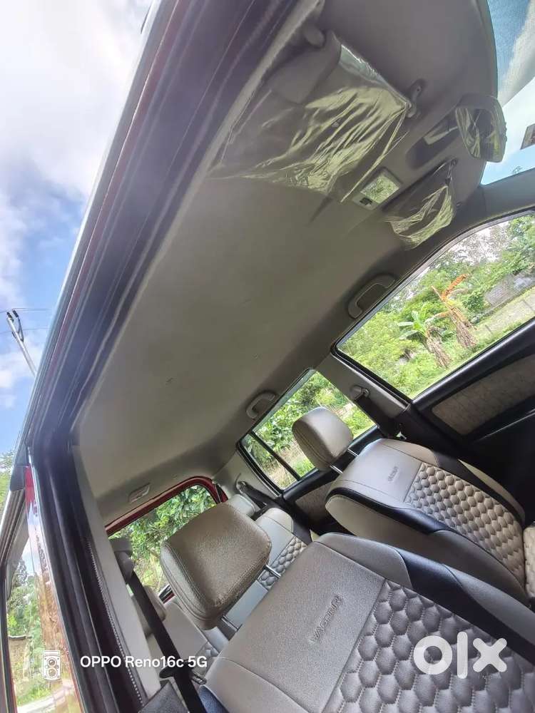 Maruti Suzuki Wagon R 2018