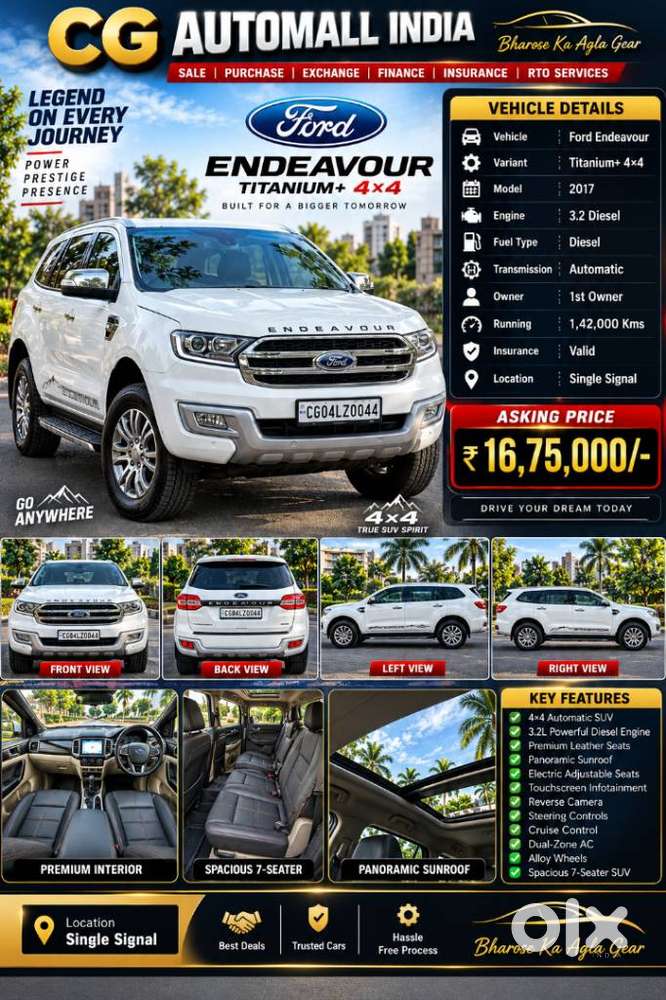 Ford Endeavour 3.2 Titanium 4x4 At, 2017, Diesel