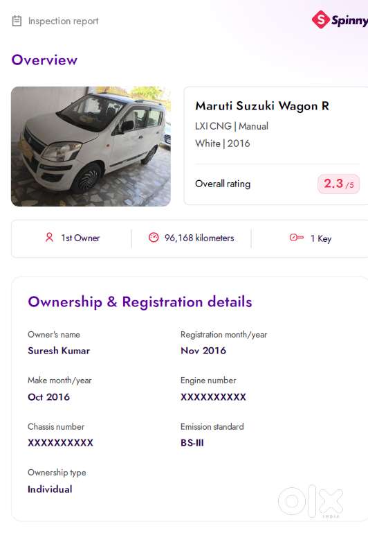 Maruti Suzuki Wagon R Flex Fuel 2014
