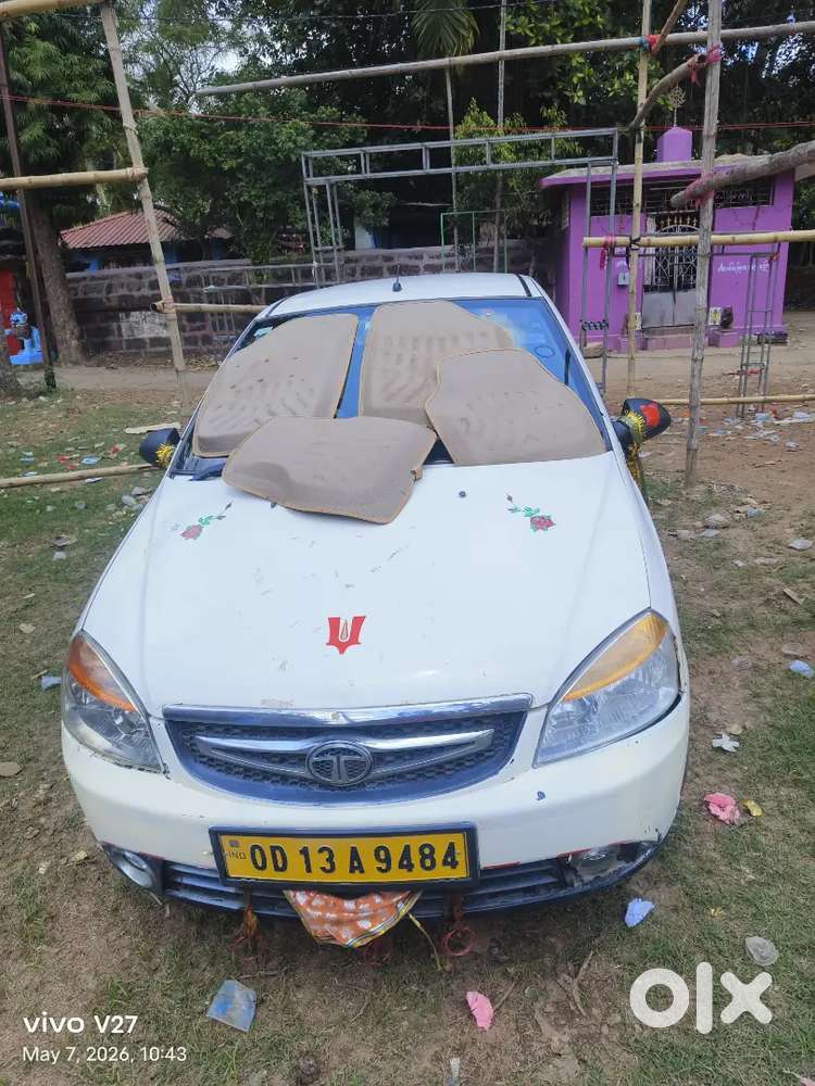 Sell My Car