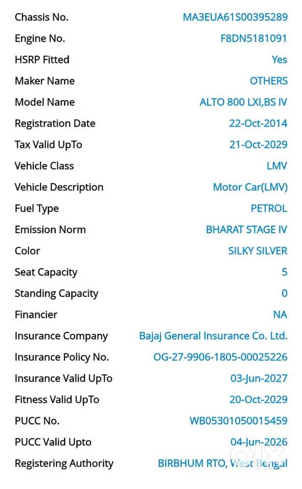 2014 Maruti Suzuki 800 Petrol Ac