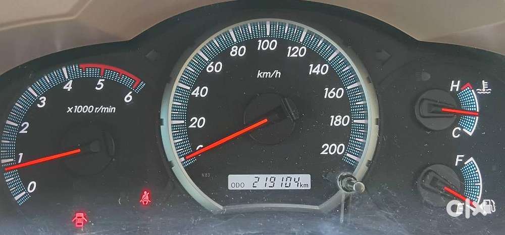 Toyota Innova 2.5 Zx 7 Str Bs-iv, 2015, Diesel