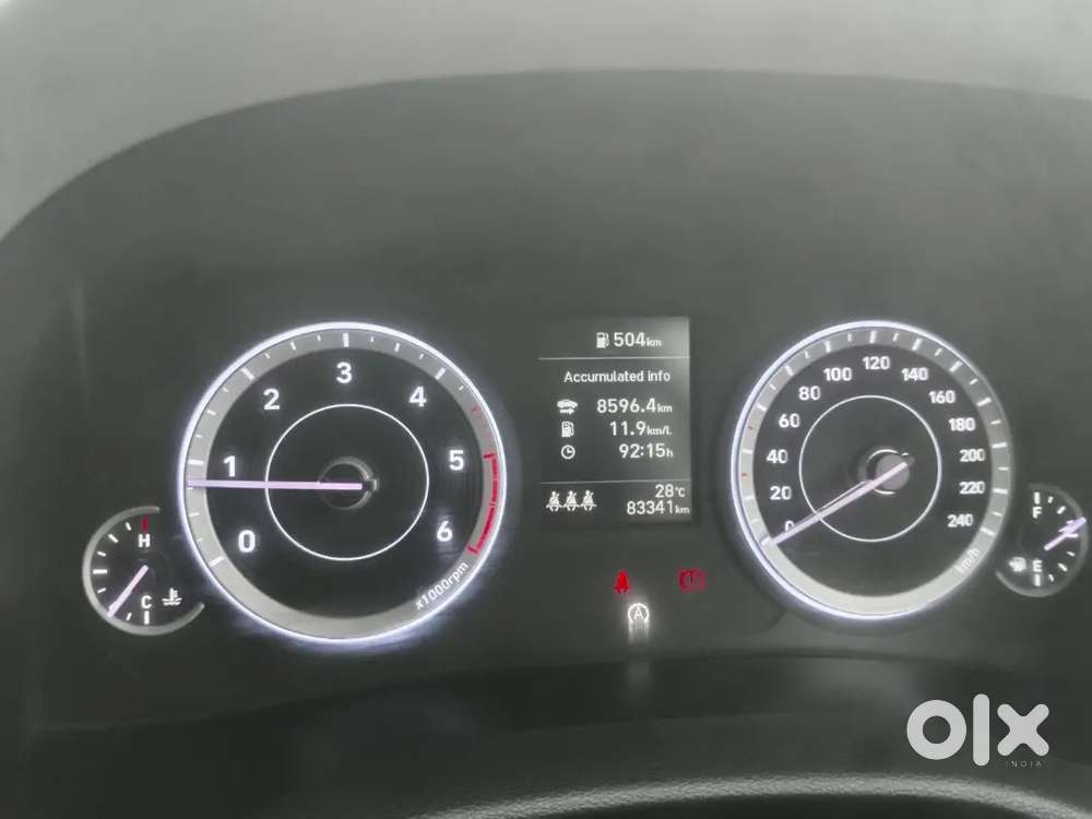 Hyundai Creta Facelift 2023 Diesel 840000 Km Driven