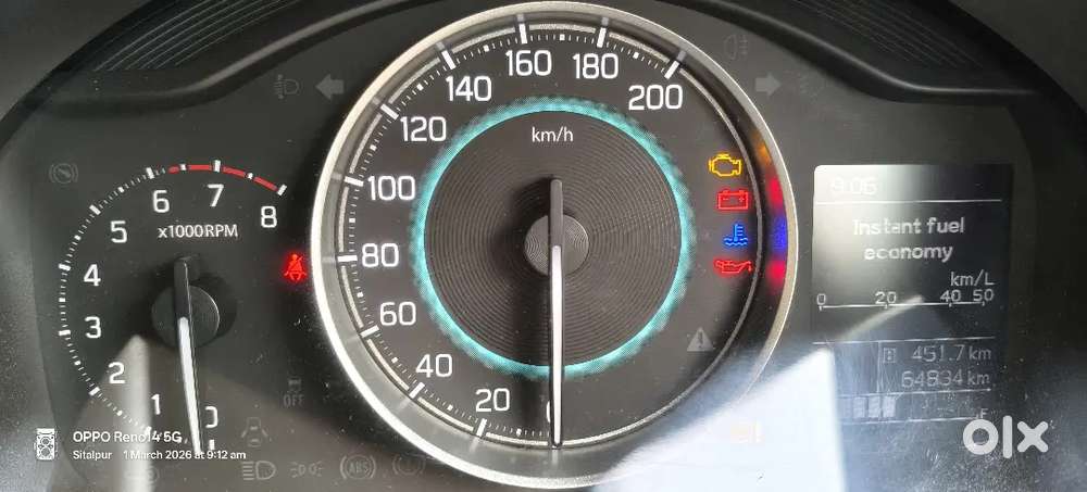 Igins Petrol 2019 Sigma