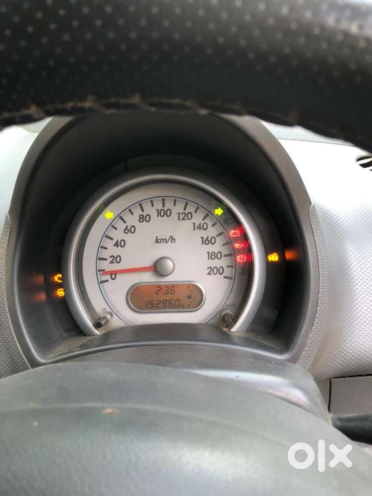 Maruti Suzuki Model 2012