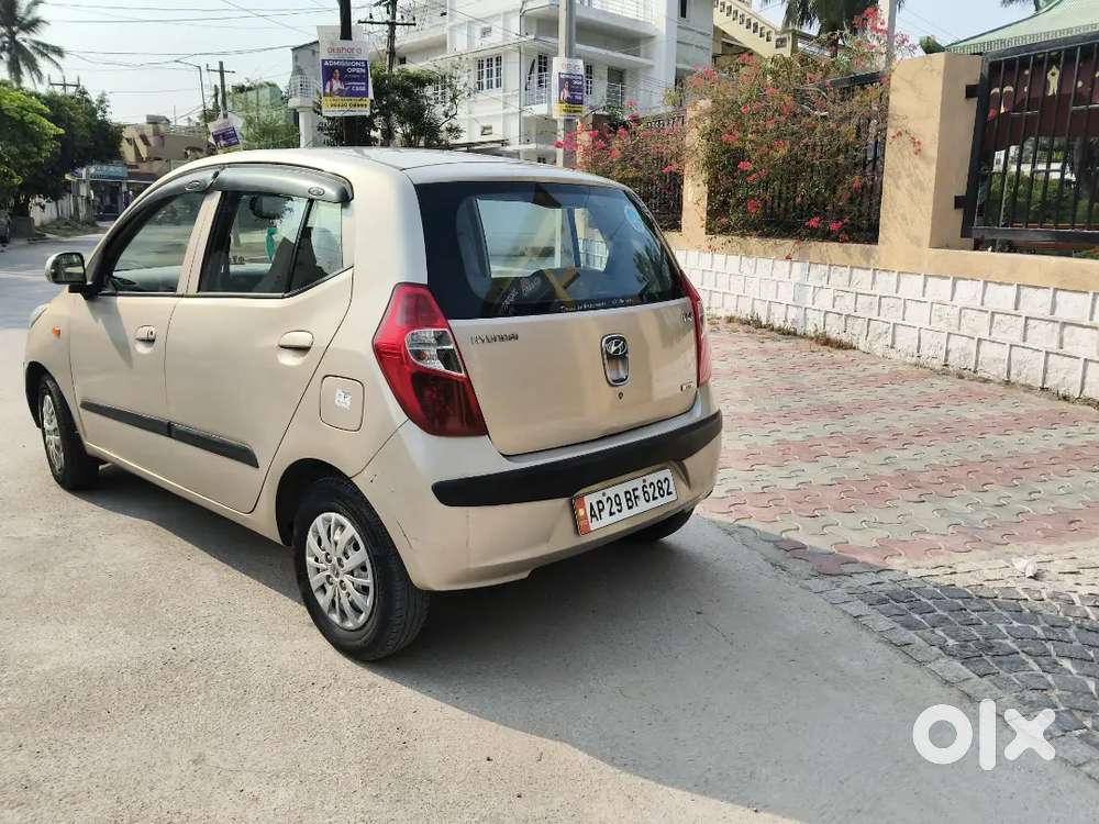 I10 Fitness Upto 2031