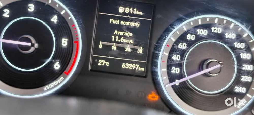 Hyundai Creta Diesel 2020