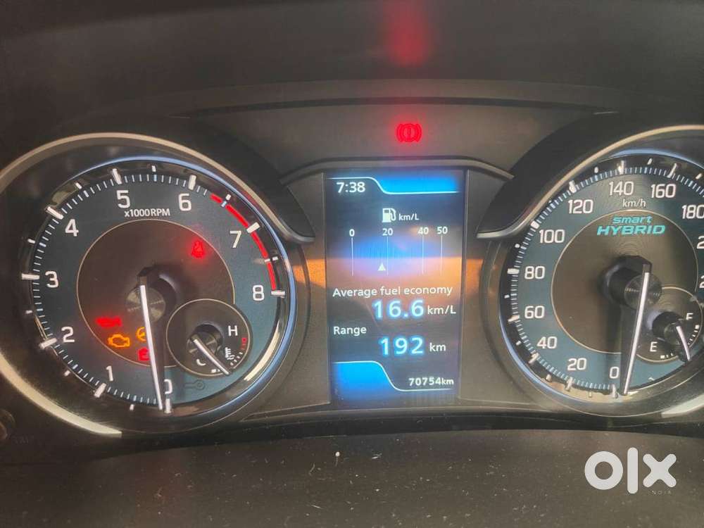 Maruti Suzuki Ertiga 2024 Petrol Well Maintained