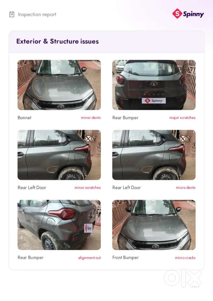 Tata Punch 2023 Petrol 36400 Km Driven