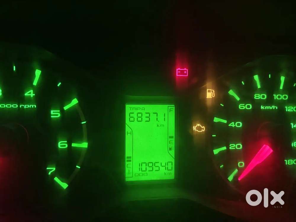 Mahindra Scorpio 2017 Diesel 110000 Km Driven