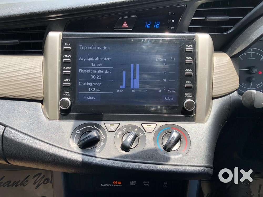 Toyota Innova Crysta 2.4 G Plus Mt 8 Str, 2025, Diesel