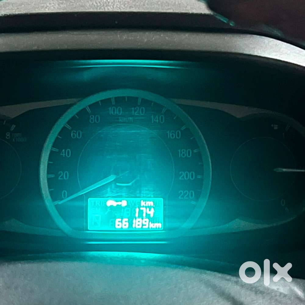Ford Figo 2017 Petrol