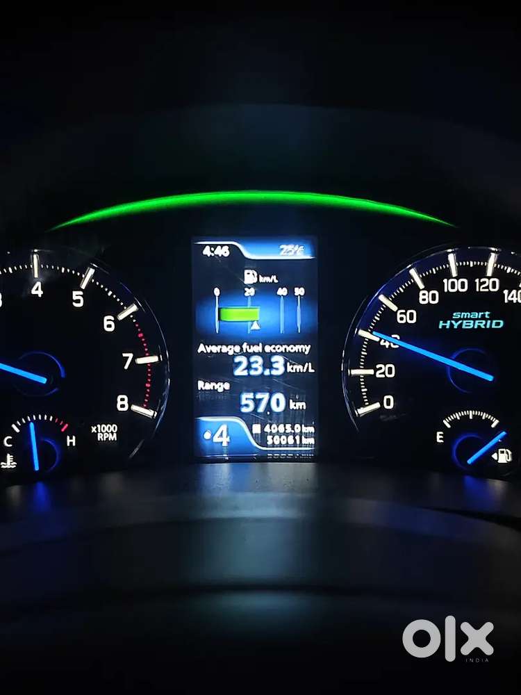 Maruti Suzuki Ciaz 2018 Petrol Good Condition