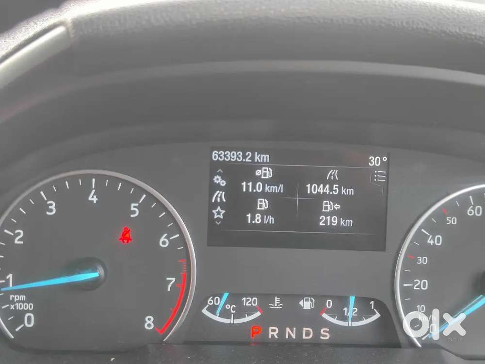 Ford Ecosport 2020 Automatic Petrol Good Condition