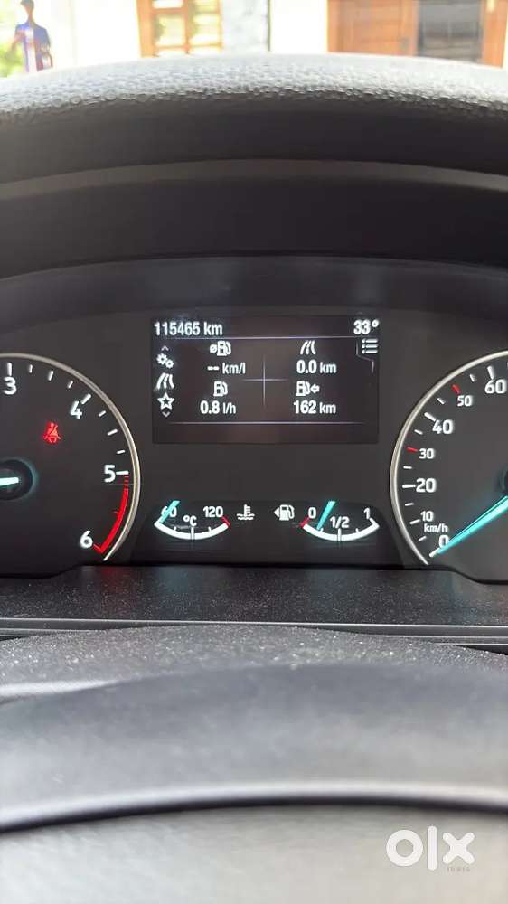 Ford Ecosport 1.5 Diesel 2021 Edition
