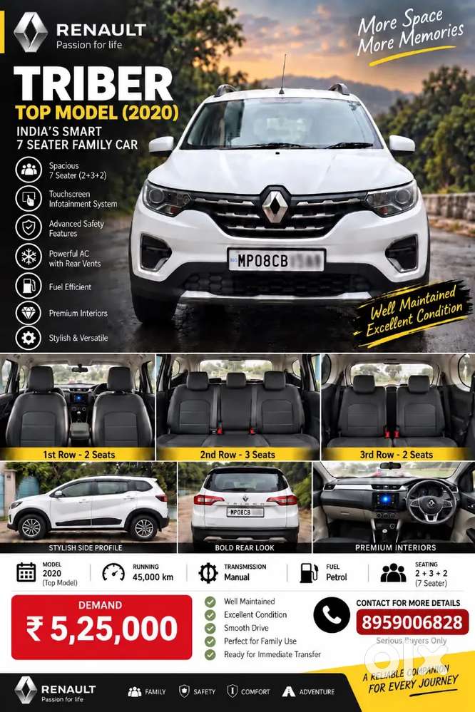 Renault Triber 2020 Petrol