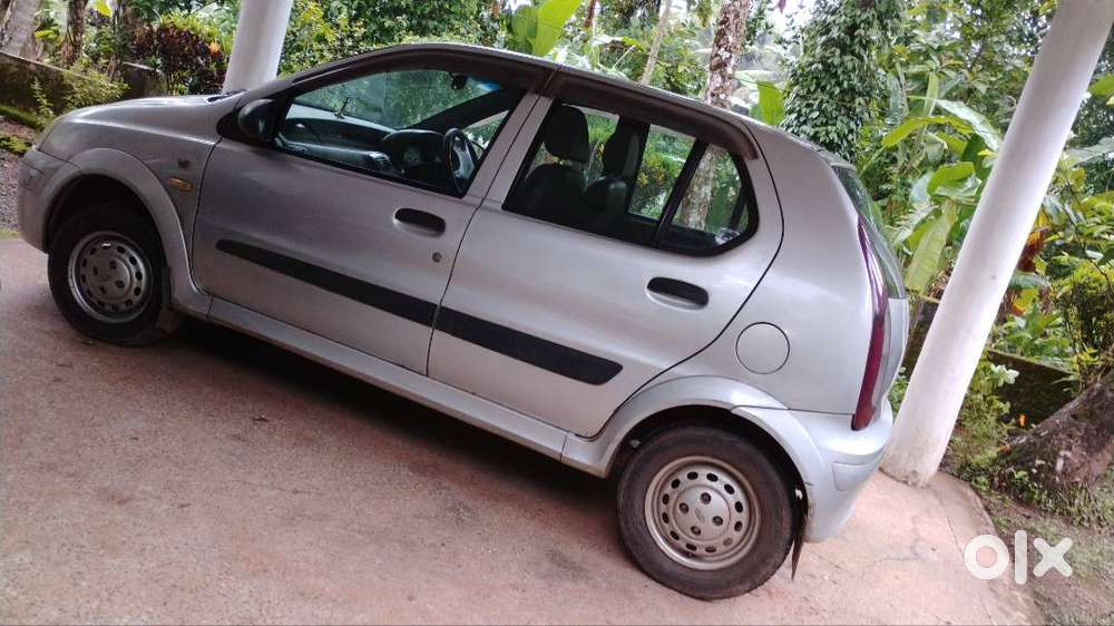 Indicav2 2006