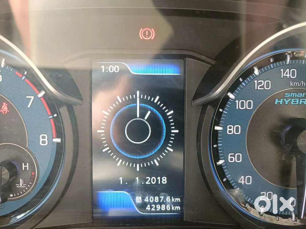 Maruti Suzuki Ertiga 2020 पेट्रोल