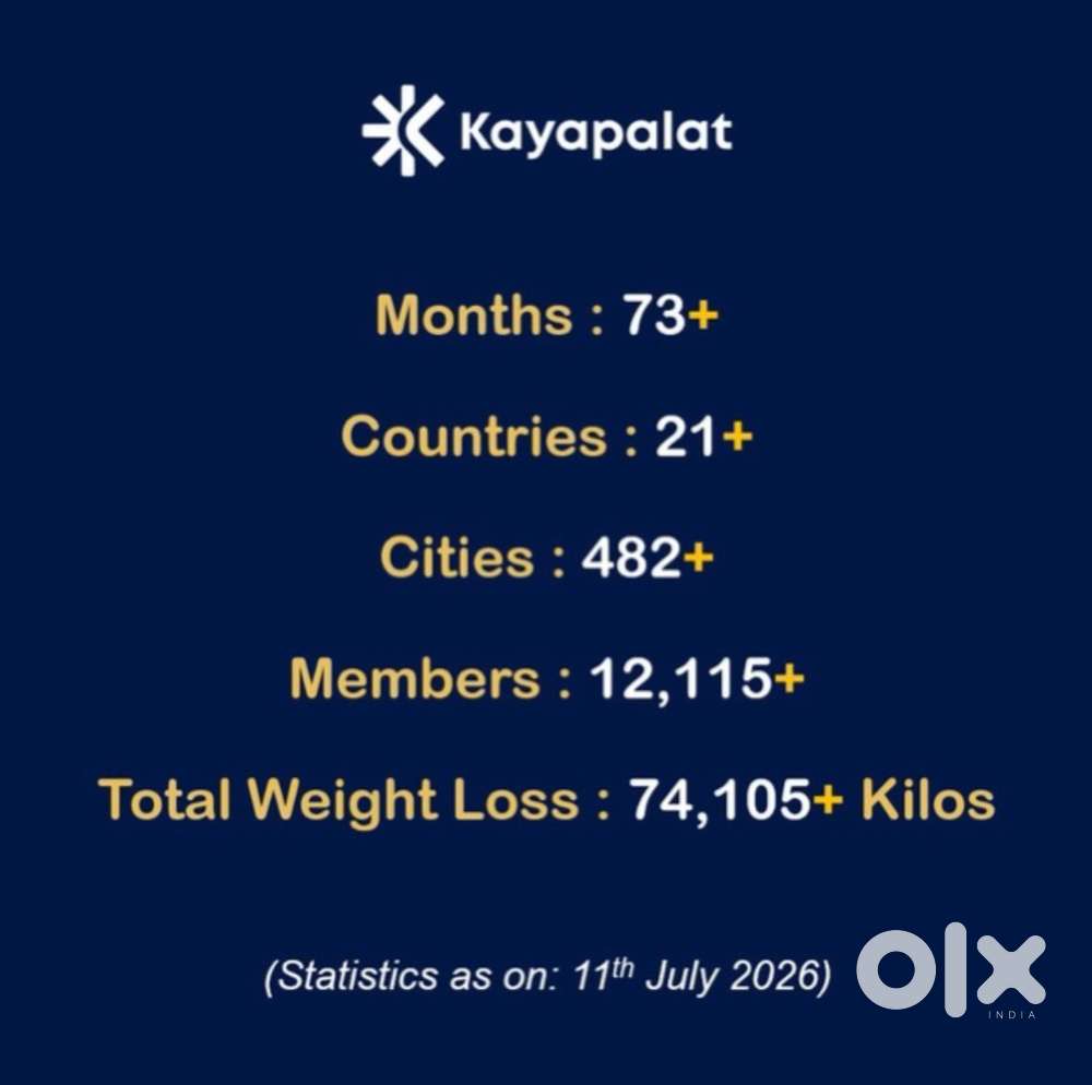 Weight Lose Program