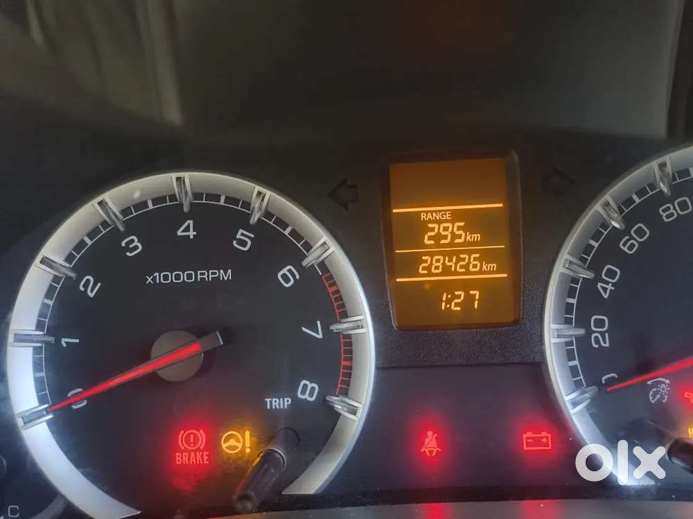 2018 Maruti Ertiga Petrol Manual